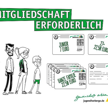 Djh Jugendherberge Waren - Muritz Zewnętrze zdjęcie